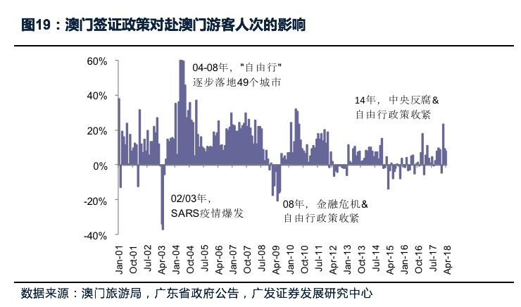 今晚澳門9點(diǎn)35分開什么,深入登降數(shù)據(jù)利用_終身版62.234
