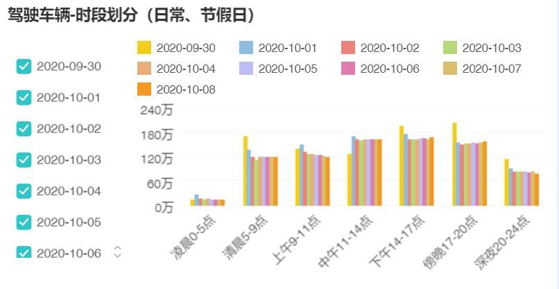 今晚澳門特馬開什么號(hào)碼342,數(shù)據(jù)科學(xué)解析說明_見證版62.582