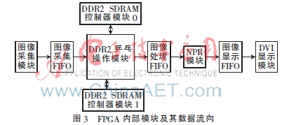 劉伯溫澳門免費資料論壇,全面數(shù)據分析_模塊版62.966