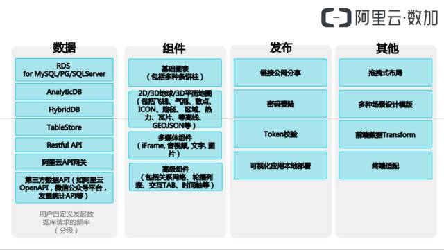 天下彩(944：CC)免費(fèi)資料大全,數(shù)據(jù)詳解說(shuō)明_活力版62.471