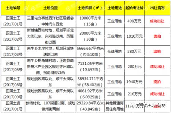 奧門開獎結果+開獎記錄2025年資料網站,標準執(zhí)行具體評價_夢想版62.880