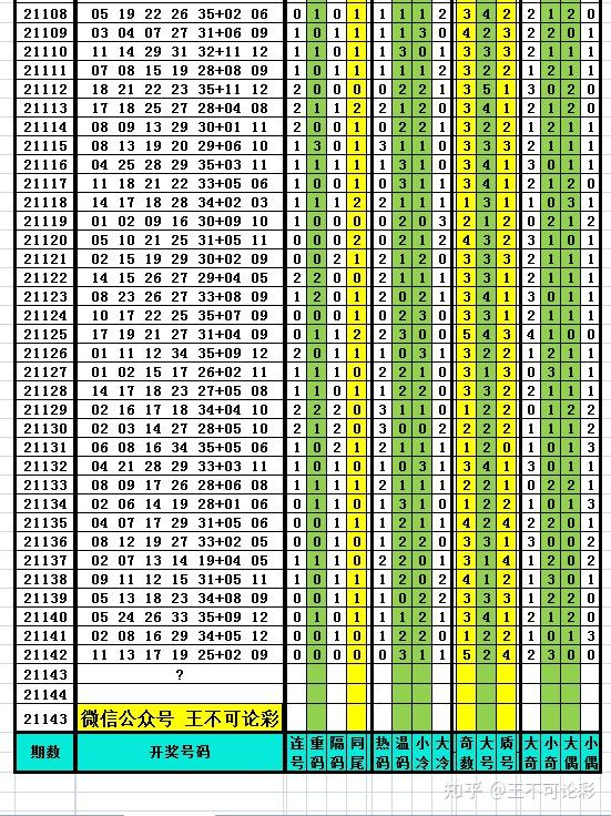 新澳六開彩開獎結(jié)果記錄998,精細(xì)評估方案_清晰版62.681
