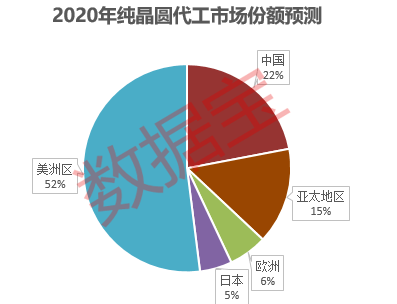 新澳內(nèi)部期期精準,實證分析細明數(shù)據(jù)_輕奢版62.710