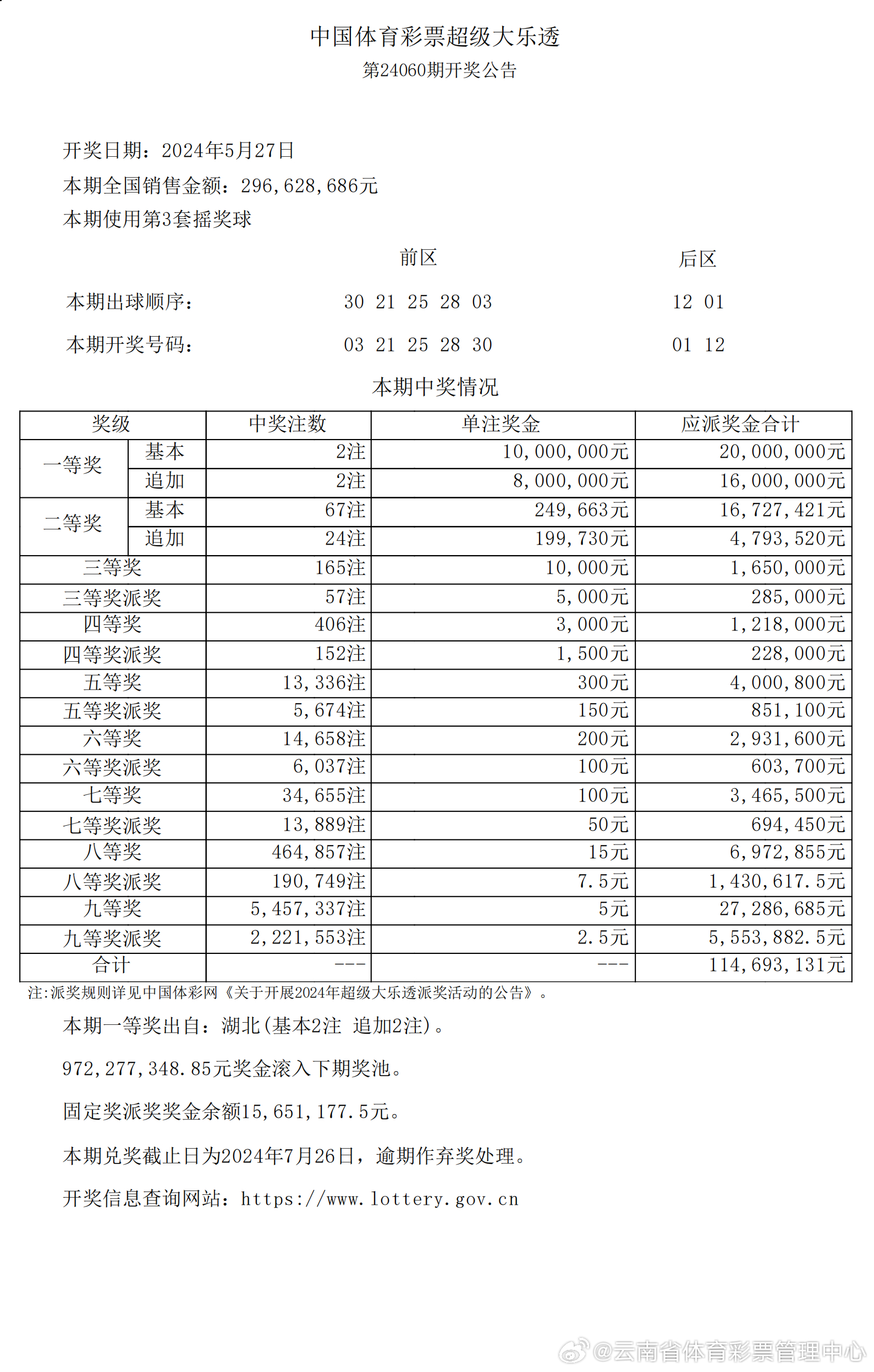 新澳歷史開獎(jiǎng)記錄查詢結(jié)果,統(tǒng)計(jì)材料解釋設(shè)想_流線型版62.909
