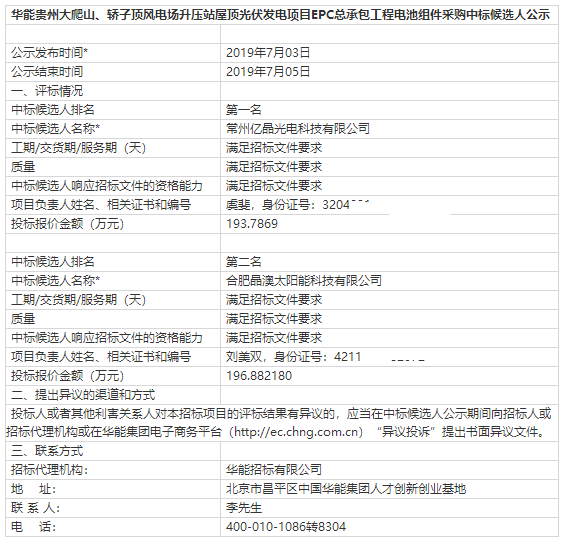 新澳天天開獎(jiǎng)資料大全最新100期,目前現(xiàn)象解析描述_采購版62.802