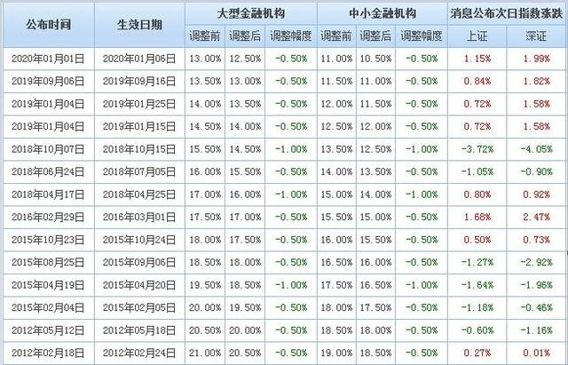 新澳門一碼一碼100準確,全面設計實施_妹妹版62.942