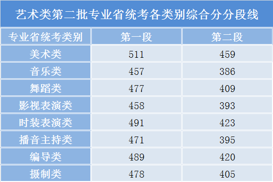 新澳門今晚9點(diǎn)30分開獎(jiǎng)結(jié)果,精準(zhǔn)數(shù)據(jù)評(píng)估_外觀版62.400