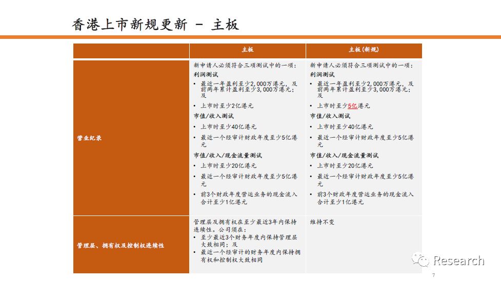 新澳門內(nèi)部一碼最精準(zhǔn)公開,專業(yè)解讀方案實施_效率版62.978