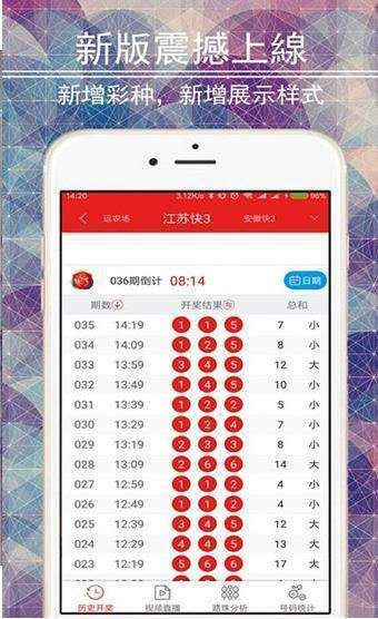新澳門平特一肖100期開獎結(jié)果,快速處理計劃_Tablet62.226