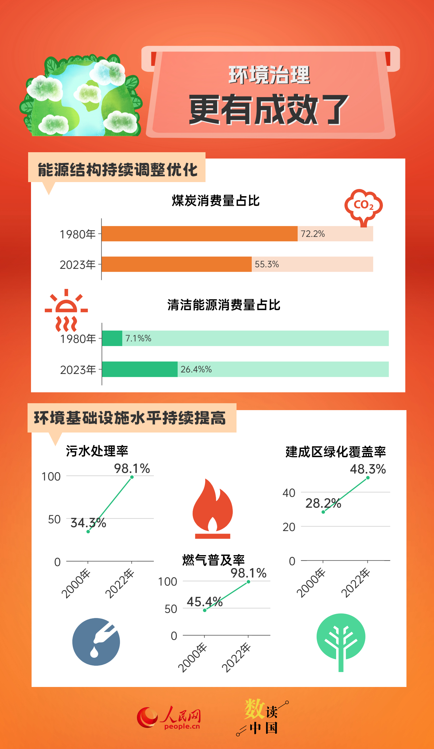 新澳門(mén)最精準(zhǔn)免費(fèi)大全,全身心數(shù)據(jù)指導(dǎo)枕_復(fù)古版62.990