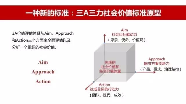 濟南隔墻板 第225頁