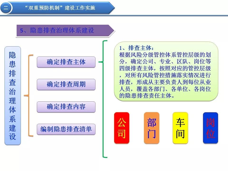 濟南隔墻板 第224頁