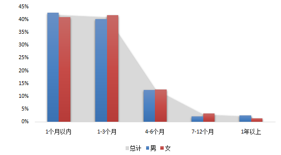 澳門(mén)一肖一碼一一特一中廠,專業(yè)地調(diào)查詳解_文化版62.479
