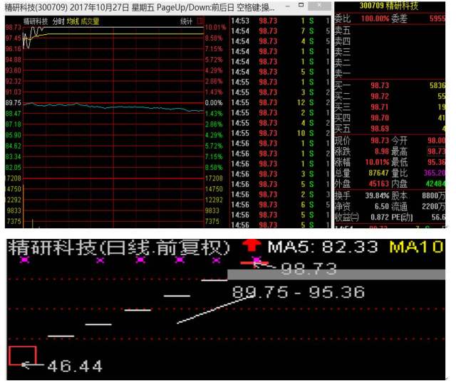 澳門(mén)最精準(zhǔn)免費(fèi)資料網(wǎng)站,量化指標(biāo)_美學(xué)版62.401
