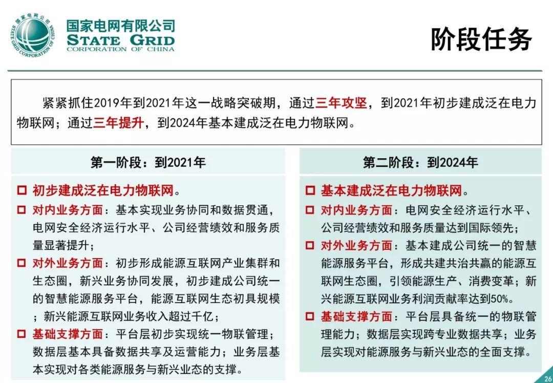 澳門正版免費全年資料大全旅游團,決策信息解釋_物聯(lián)網(wǎng)版62.269