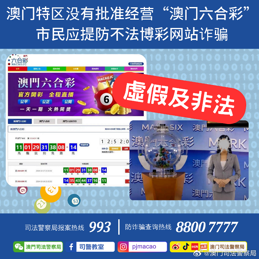 澳門正版精準(zhǔn)免費(fèi)大全,安全設(shè)計方案評估_全球版62.688