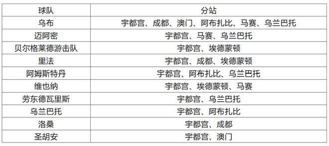 澳門特馬今晚開獎結(jié)果,穩(wěn)固執(zhí)行方案計劃_旅行版62.392
