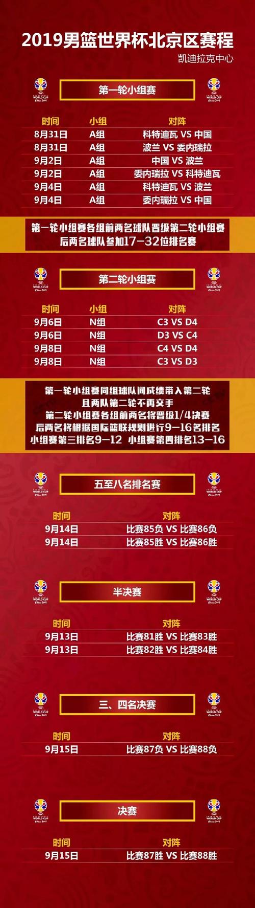 男藍(lán)最新賽程，夏日籃球夢(mèng)與友情之旅的熱血征程