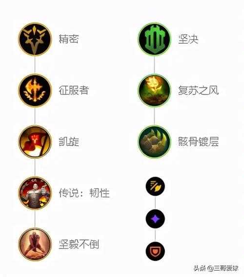 瞎子加點(diǎn)最新攻略，小巷深處的獨(dú)特風(fēng)味體驗(yàn)
