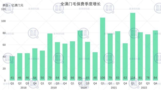 2025年澳門正版免費資料,數(shù)據(jù)引導(dǎo)執(zhí)行策略_國際版38.752