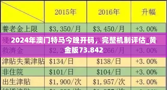 2025澳門今晚開特馬開什么,創(chuàng)新發(fā)展策略_視頻版38.150