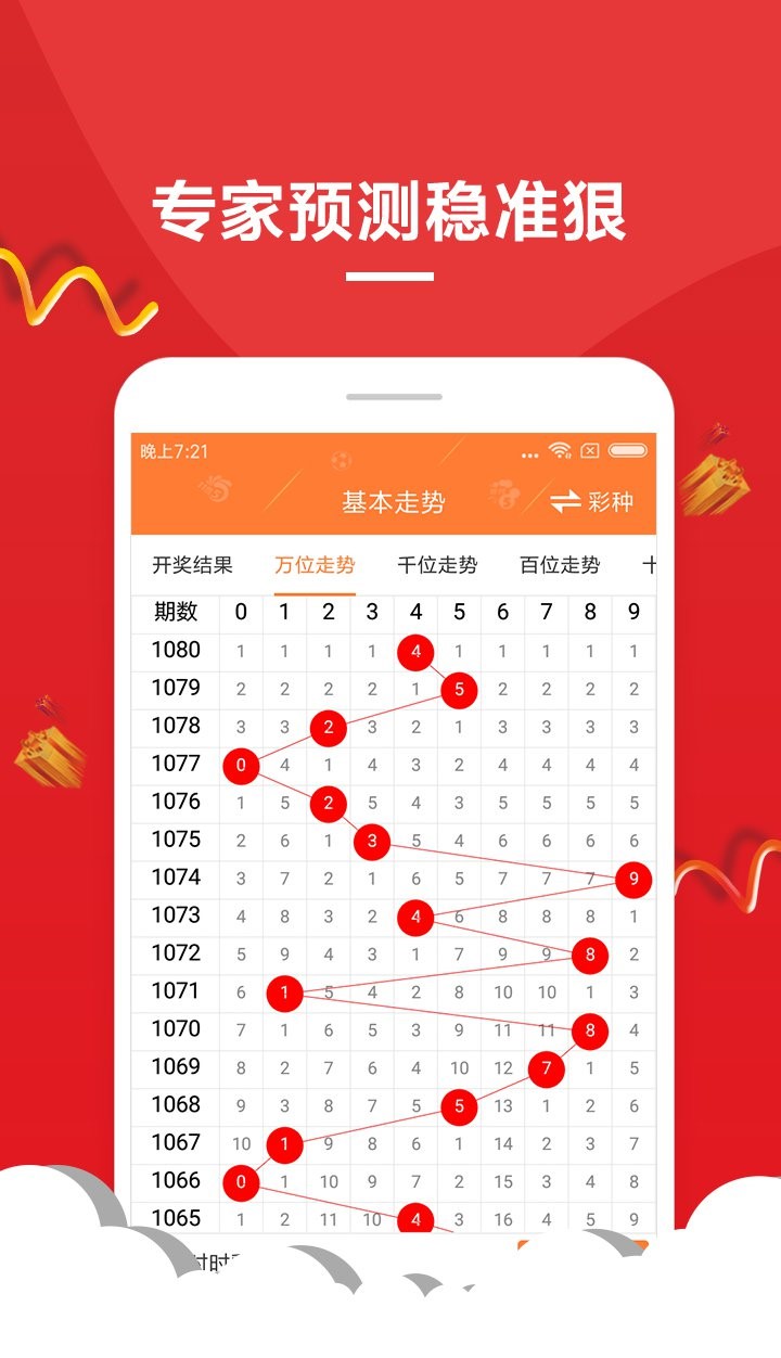 澳門六開彩天天開獎(jiǎng)結(jié)果,實(shí)踐數(shù)據(jù)分析評(píng)估_跨平臺(tái)版38.506