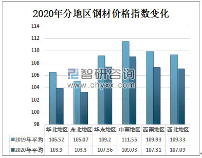 國內(nèi)鋼材市場行情深度解析，小巷中的鋼鐵情懷