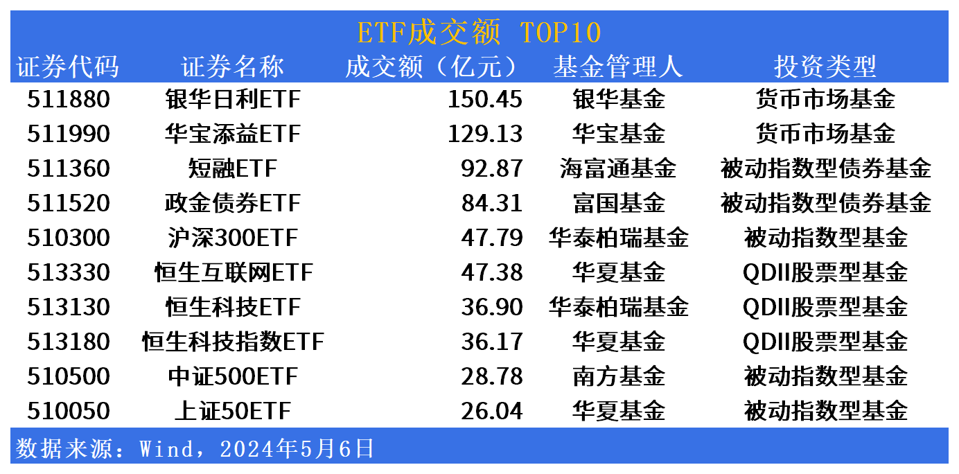 ETF價格探索與小巷特色小店的獨特魅力