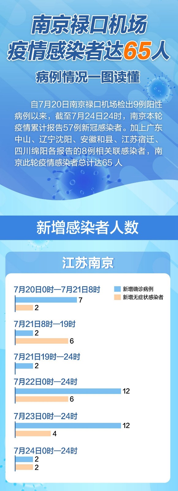 南京疫情最新動(dòng)態(tài)下的自然之旅，尋求內(nèi)心寧靜與平和