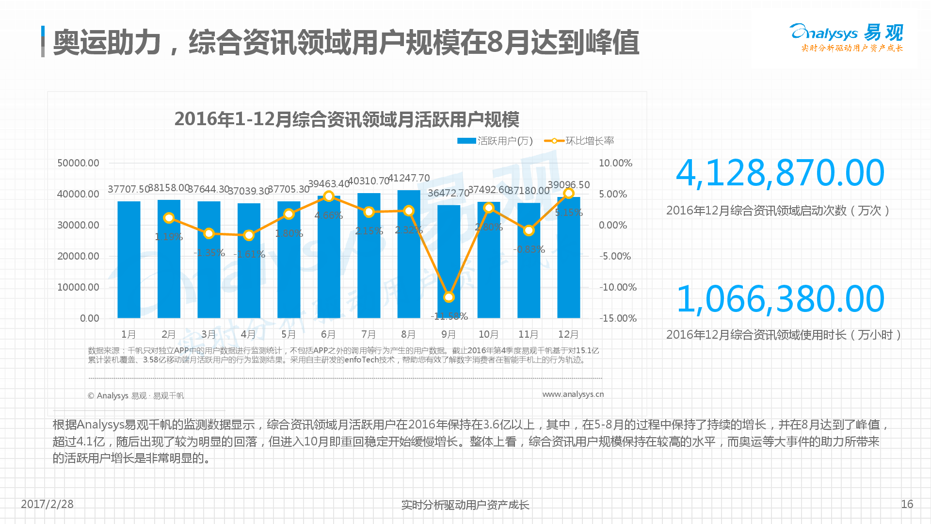 ?? 2017年全新資訊概覽，帶你領略世界新動態(tài)！??