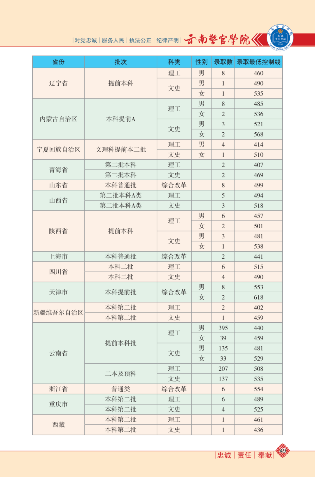 最新紙板線主管領(lǐng)班，背景、發(fā)展與行業(yè)地位概述