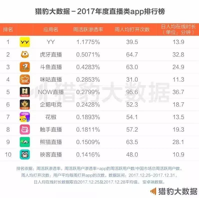 擁抱變化，最新直播平臺(tái)展現(xiàn)自我，成就未來