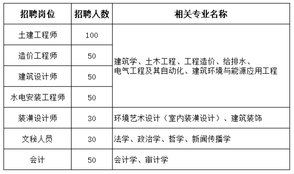中鐵十二局最新中標(biāo)公告，工地上的溫馨日常