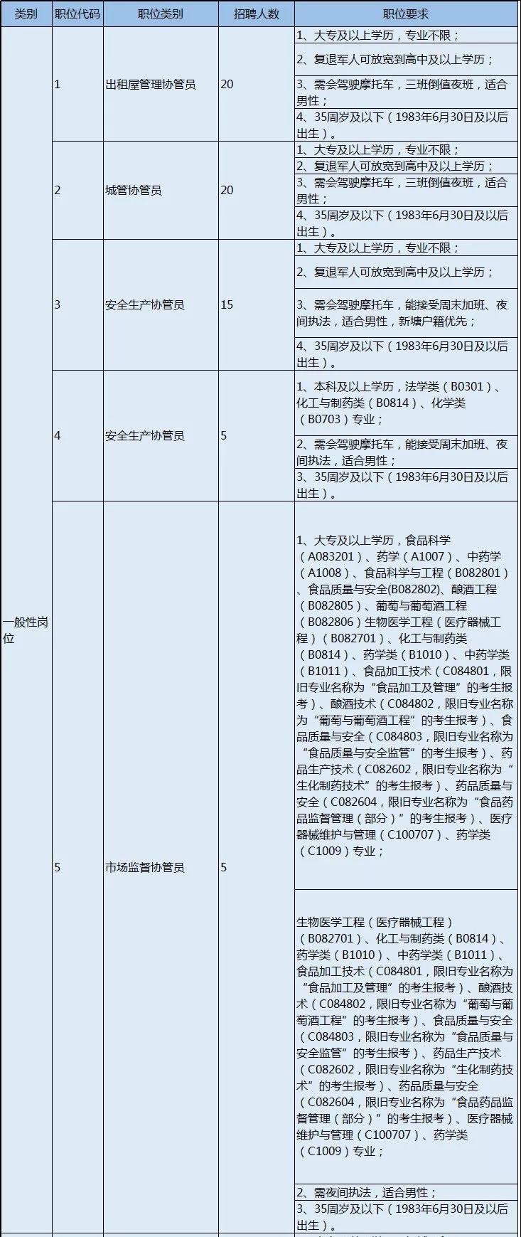 蕭山新塘最新招聘信息揭秘，獨(dú)特小店等你來探秘！