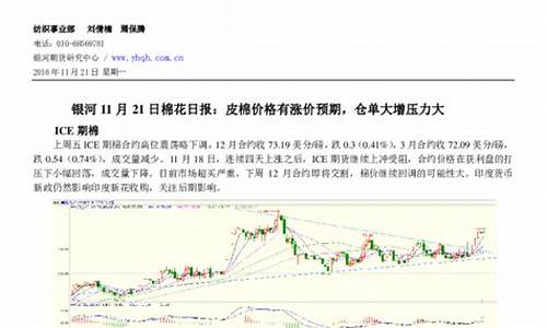皮棉價(jià)格最新行情與一場(chǎng)自然美景的旅行探索