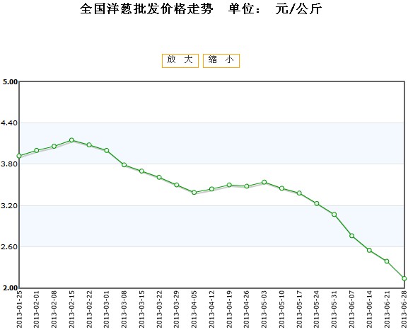 石家莊隔墻板 第95頁(yè)