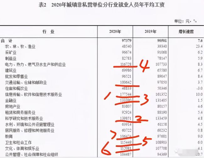 二三公司工資最新動態(tài)，員工日常趣事與薪酬揭秘