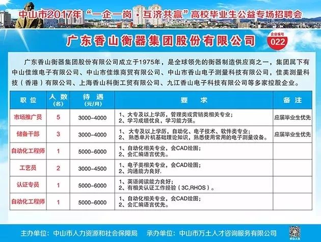 河北綠材建筑 第79頁