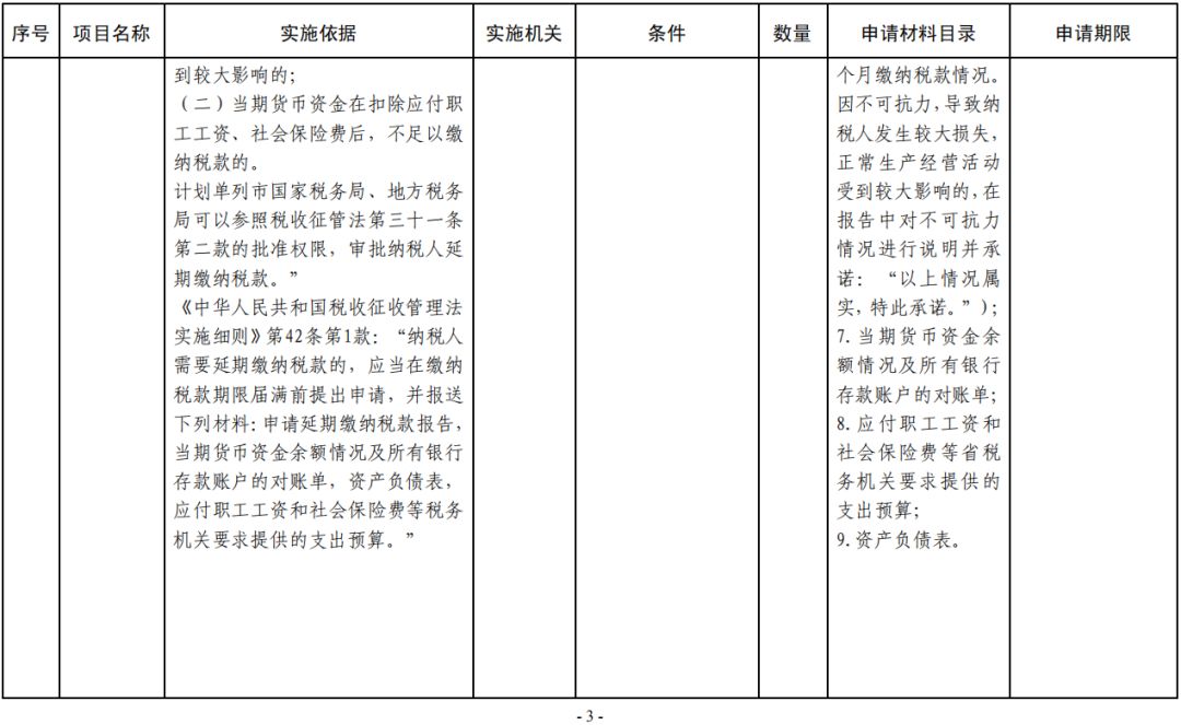 雄安新區(qū)隔墻板 第77頁
