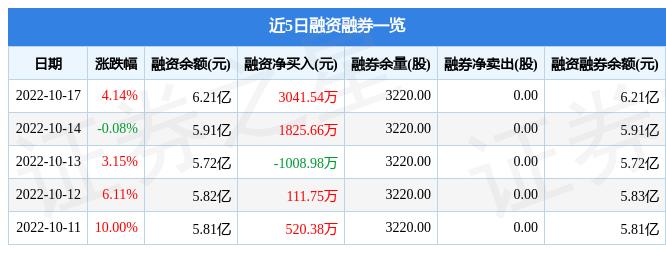 滄州大化倒閉最新消息,關(guān)于滄州大化倒閉最新消息的觀點論述