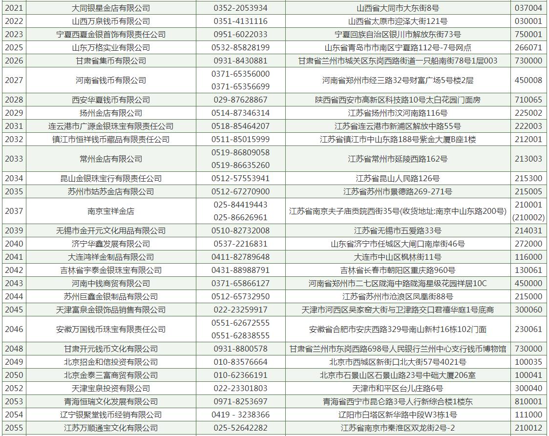 最新郵票價目表，連接友情的紐帶
