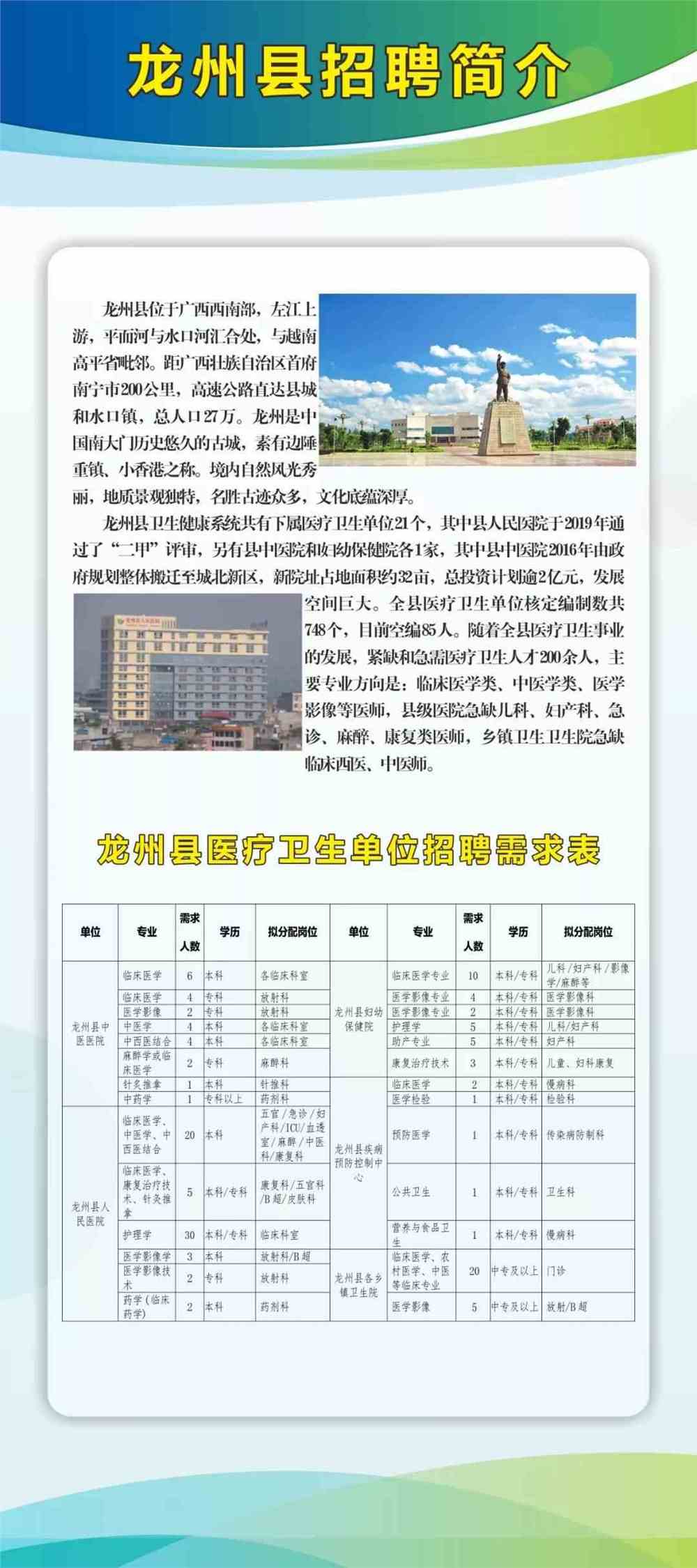 黃州區(qū)最新招聘信息詳解，快速獲取與應(yīng)聘攻略