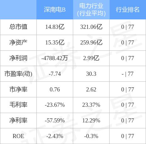 雄安新區(qū)隔墻板 第58頁