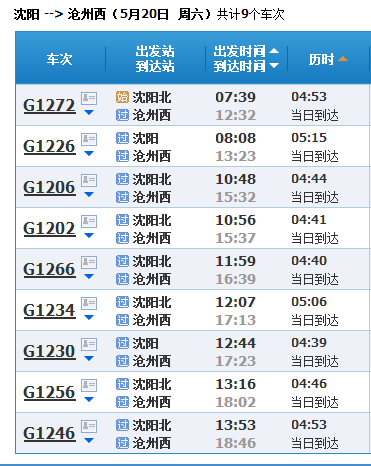 肅寧站最新列車(chē)時(shí)刻表深度解析及查詢(xún)指南
