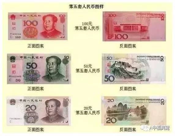 第五版人民幣最新價(jià)格指南，最新價(jià)格及市場動態(tài)解析