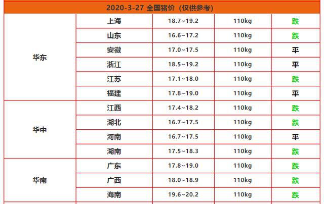 山東省生豬價格今日豬價最新價格,山東省生豬價格今日豬價最新價格，多方觀點分析