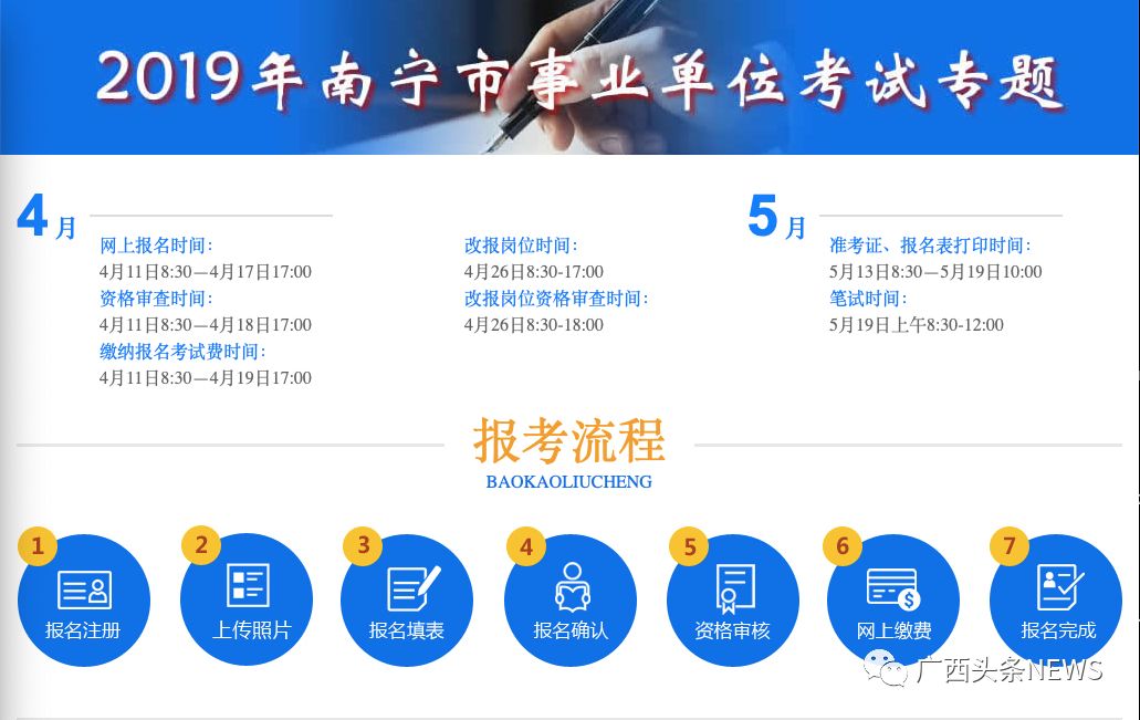 南寧市事業(yè)單位最新招聘信息揭秘，啟程探索自然美景的治愈之旅