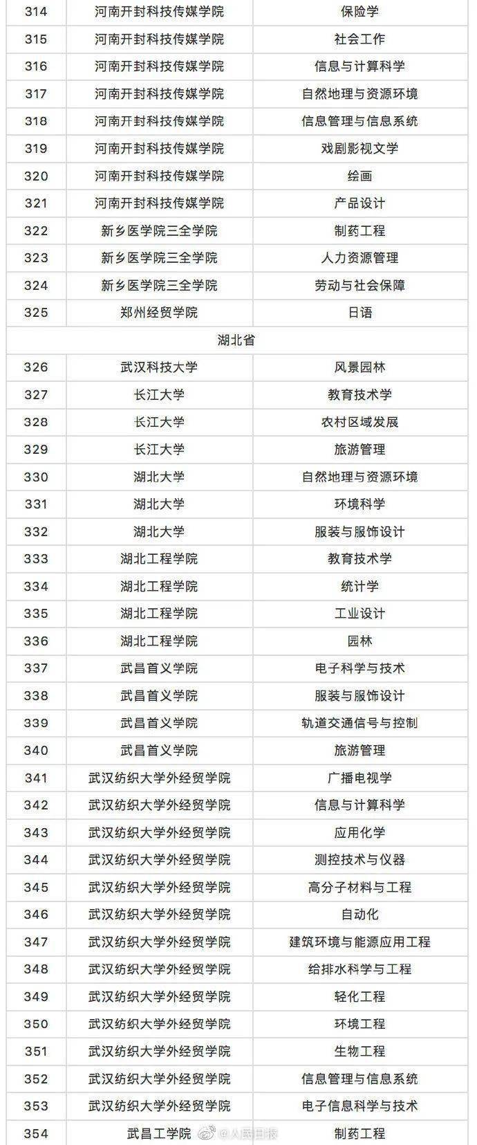 遼寧H7N9最新消息2017，小巷深處的獨特風味