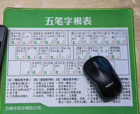 揭秘五筆字根表口訣，歷史背景、影響及在特定時代中的獨特地位，最新版口訣全解析