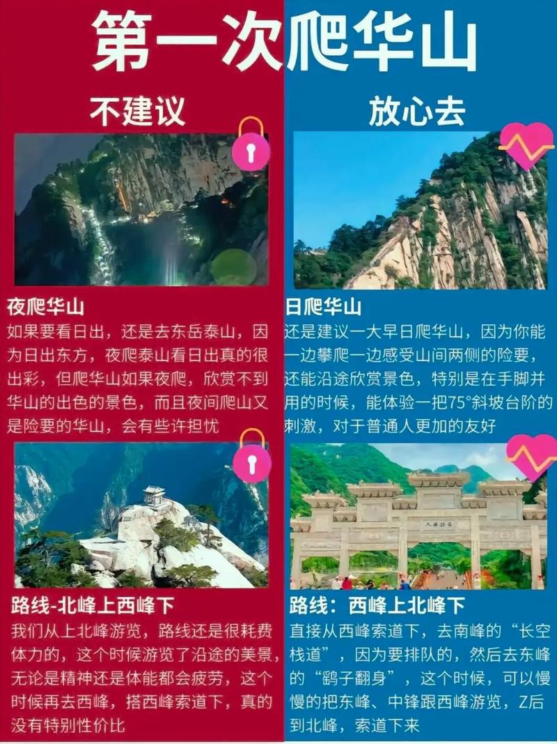 華山最新游記，峰回路轉(zhuǎn)間感受溫情與歡笑之旅